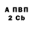 Бутират оксибутират Aigars M